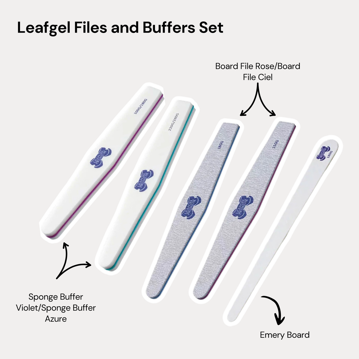 Leafgel Files and Buffers Set